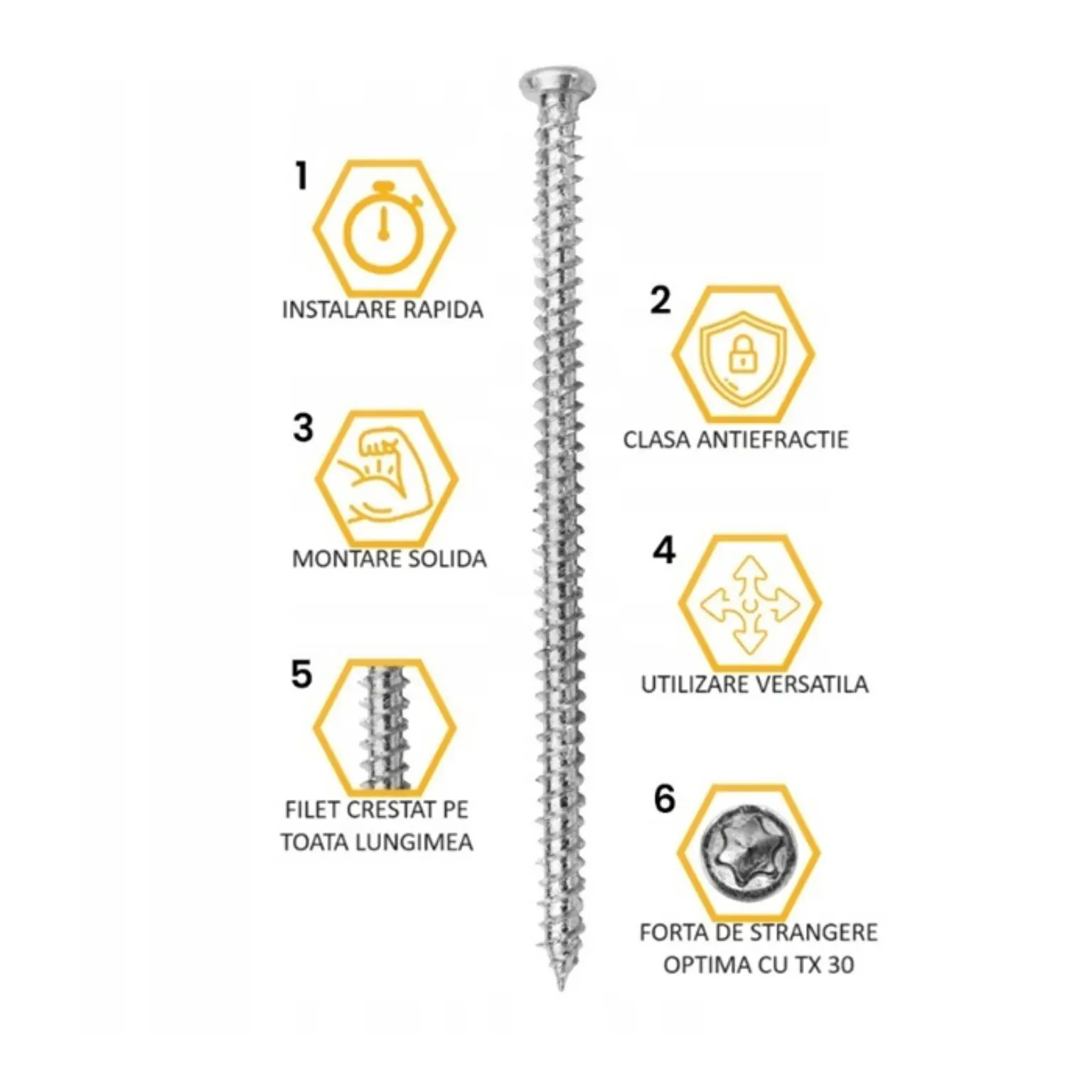 Cum montezi corect ferestre termopan: ghid complet cu șuruburi, spumă și etanșare în 7 pași