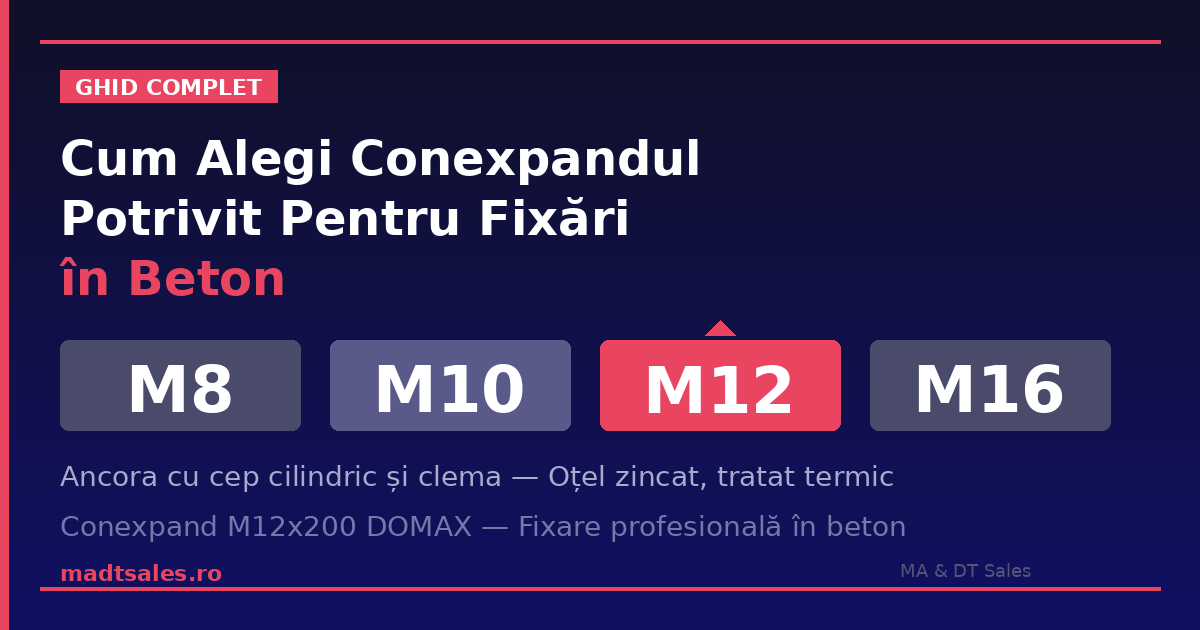 Ghid Complet: Cum Alegi Conexpandul Potrivit Pentru Fixări în Beton – M8 vs M10 vs M12 vs M16