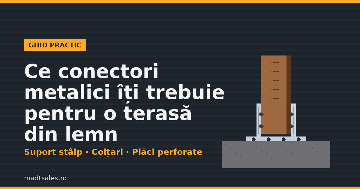 Conectori metalici pentru terasă din lemn — suport stâlp tip U cu nervură ancorat în beton, ridicând stâlpul de lemn deasupra plăcii